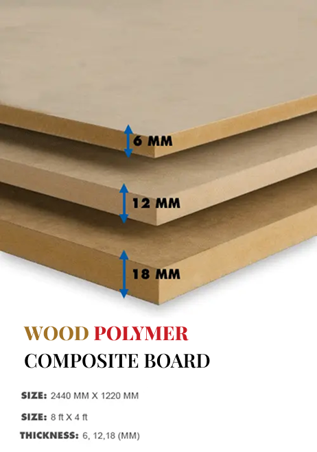Wood Polymer Composite Board